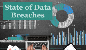 laptop with pictures of graphs behind it state of data breaches written above graphs