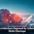 Microsoft 365 Copilot Agents Transform Workflows