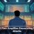 Most Workers Overestimate Their AI Abilities