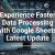 Automation Tools Are Changing Business Operations