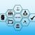 HIPAA Compliance Technology Requirements