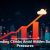 Technology Makes Tracking Business Sales and Metrics Simple
