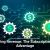 Integrated Business Systems Help Reduce Costly Manual Errors